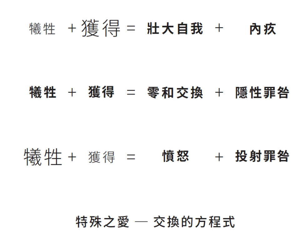 特殊之愛──交換的方程式