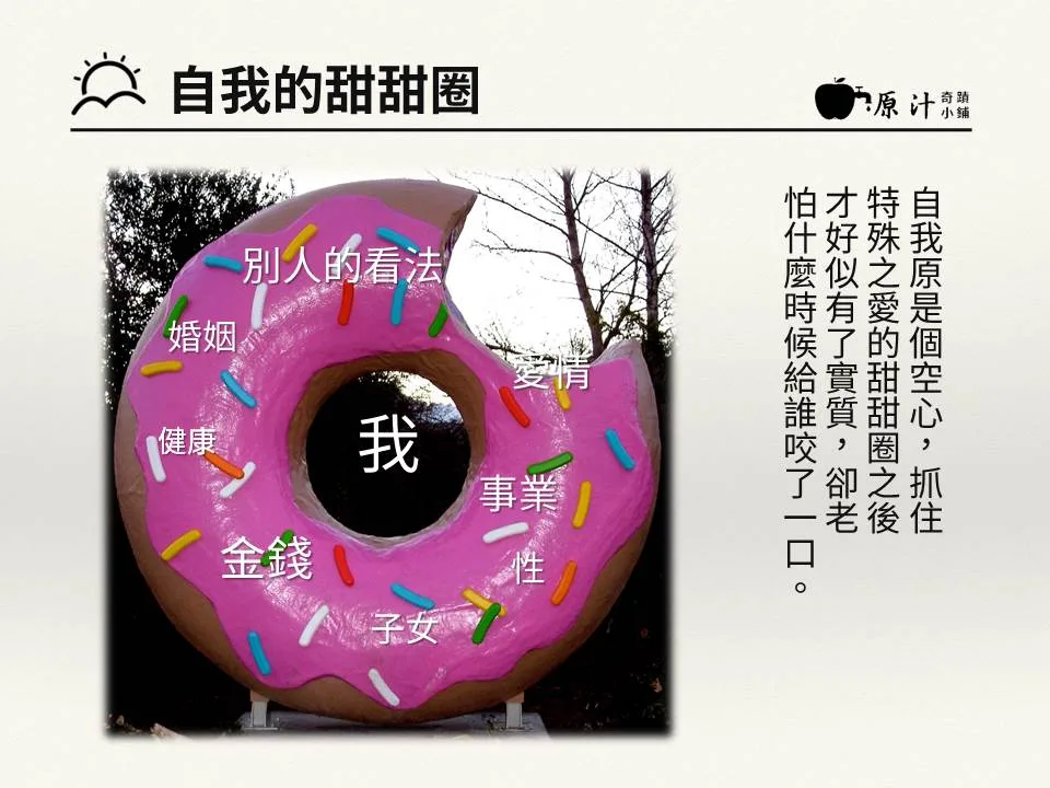 自我的甜甜圈