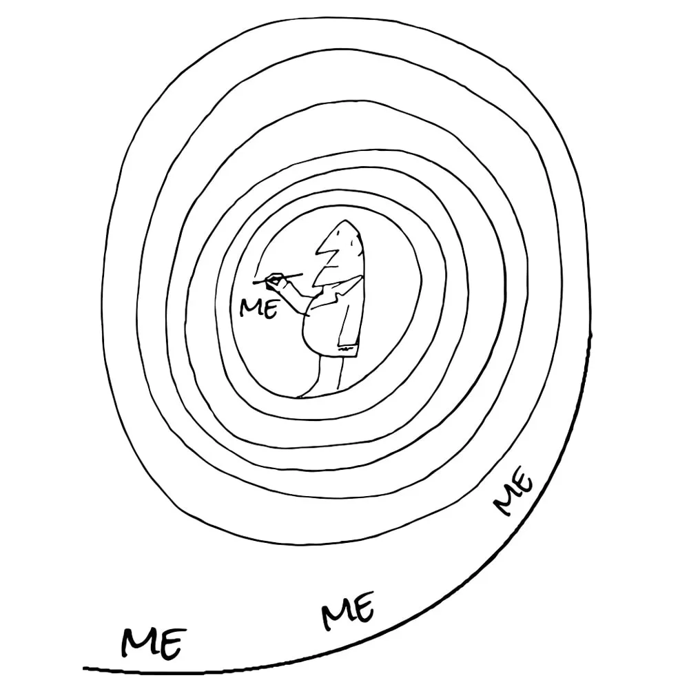 索爾·斯坦伯格 Saul Steinberg (1914-1999)｜Egocentric / Me / Ego